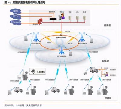 背靠國資委攜手中科院，中國長城在網絡安全技術研發(fā)中的底氣與實力